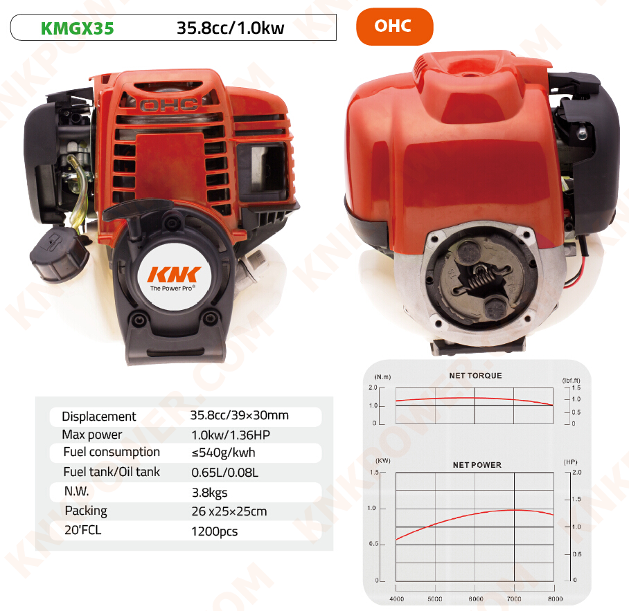 knkpower [21246] 4 STROKE ENGINE GASOLINE ENGINE