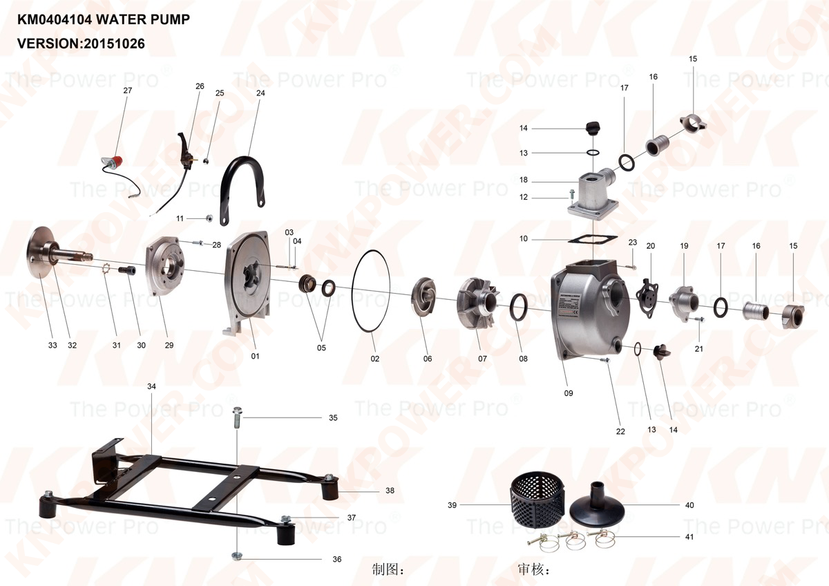 knkpower [21833] KNK