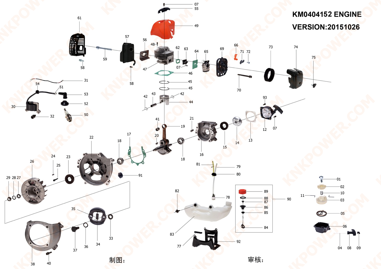 knkpower [21699] KNK